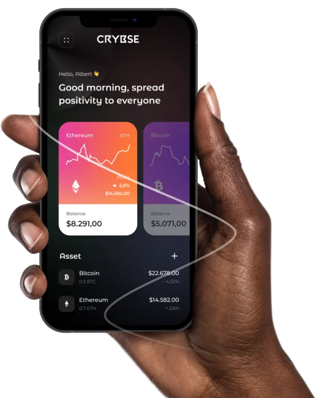 Gold Based Wealth Platform 3.5 Plixi Platform