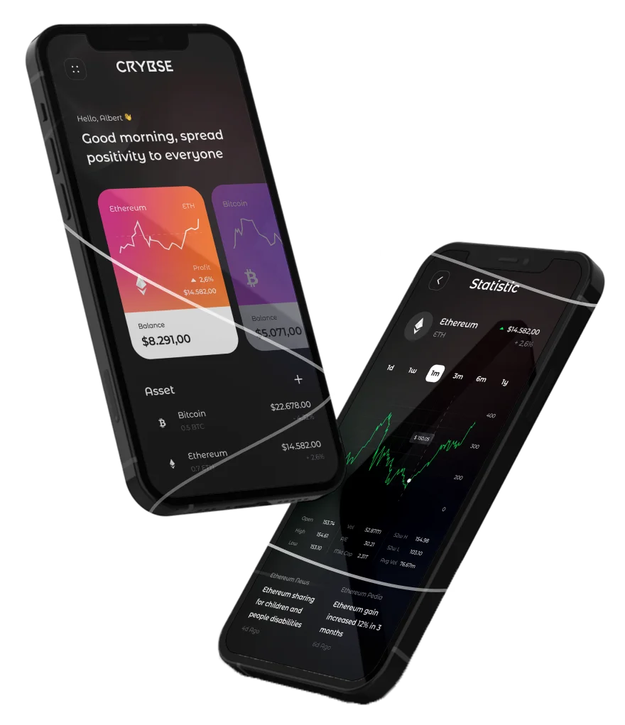 Gold Based Wealth Platform 3.5 Plixi Platform